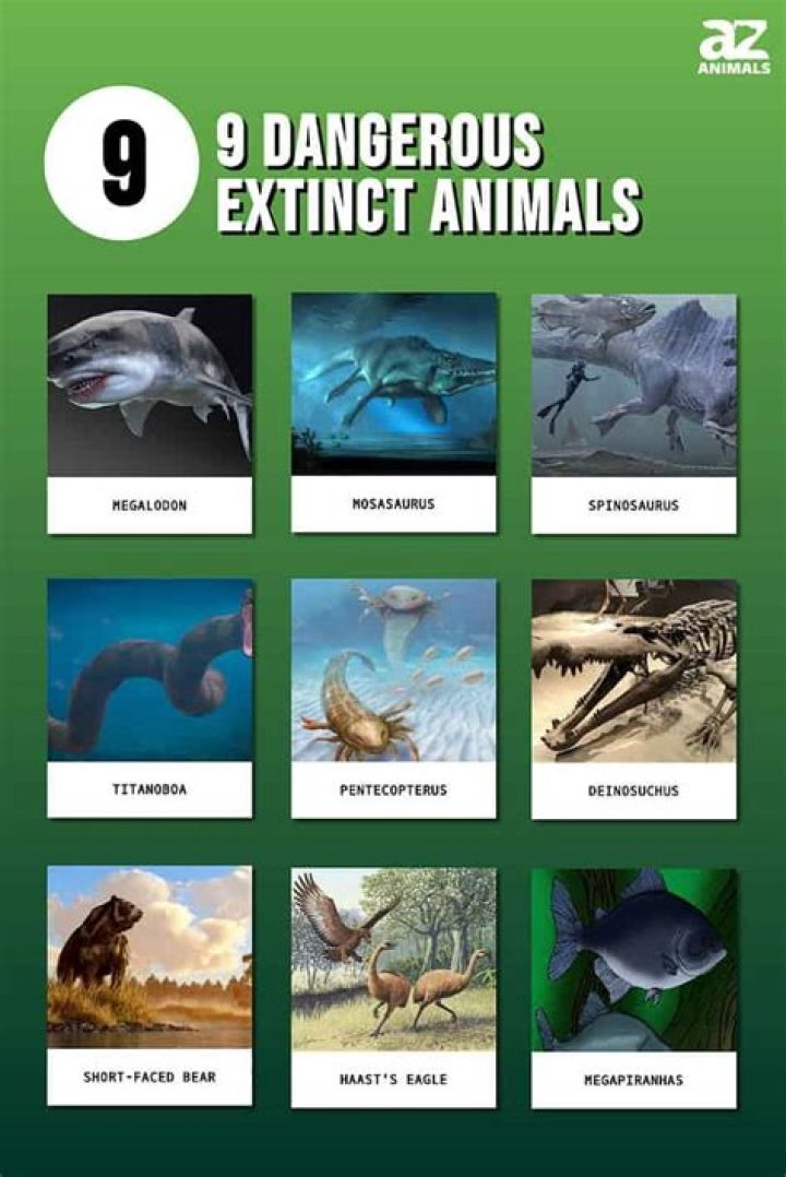 Most Dangerous Extinct Animals - Top 10 Unearthed Legends Most Dangerous Extinct Animals - Top 10 Unearthed Legends