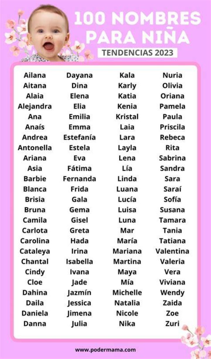 M&aacute;s de 400 mejores nombres de boutiques de accesorios NOMBRES DB