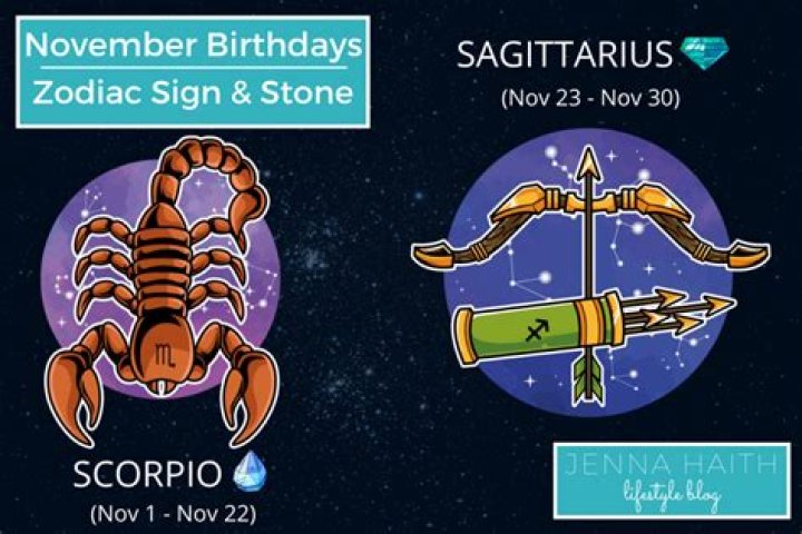 November Birthday Horoscope Astrology (In Pictures)