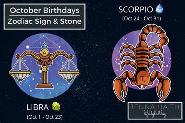 October 31 What Zodiac Sign