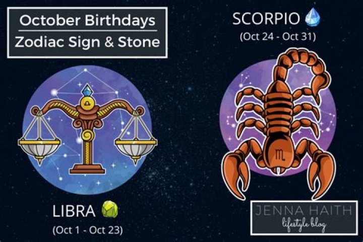 October 4 Birthday horoscope zodiac sign for October 4th