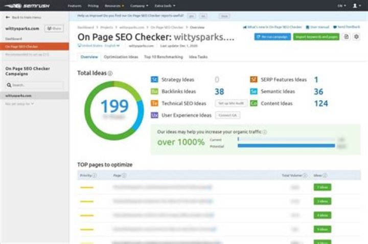 On Page SEO Checker Overview manual Semrush Toolkits SEMrush