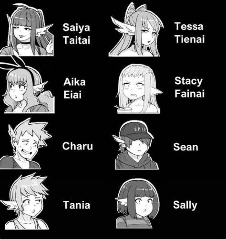 One Serving Choice Characters Names r/KipTeiTei