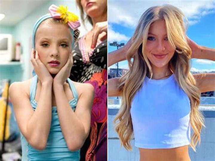 Paige Hyland Paige Hyland