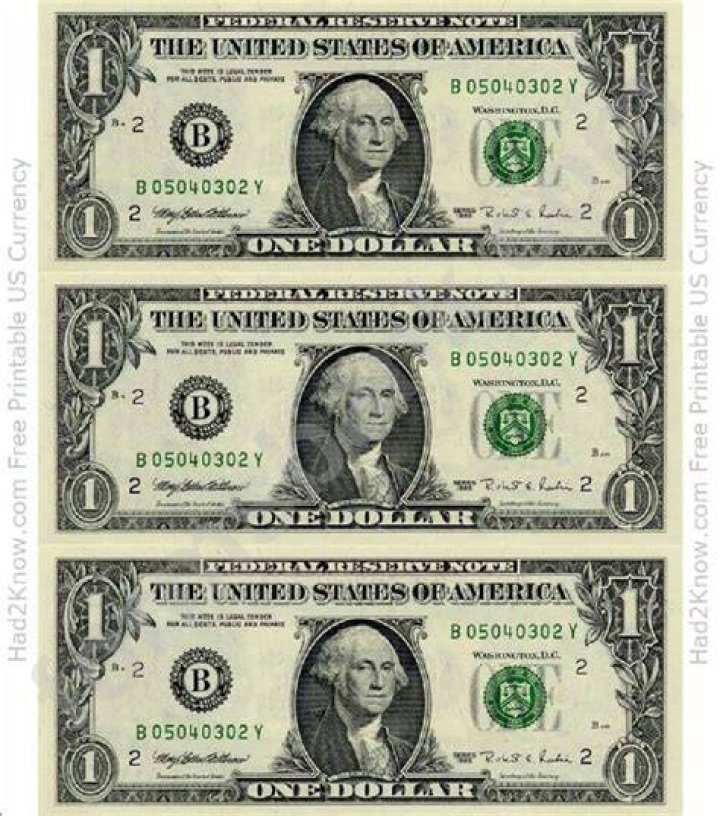 Picture of dollar bills | Source: Unsplash / Eric Ward
