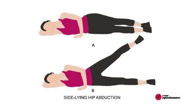 side lying hip abduction