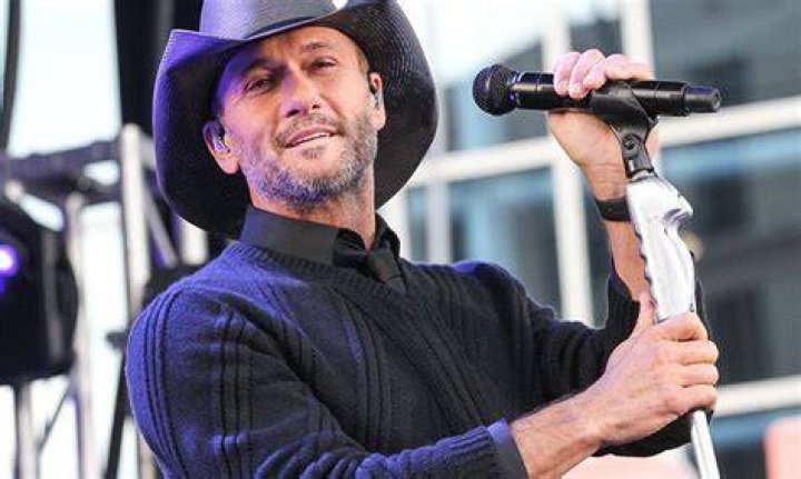 Singer/songwriter Tim McGraw (L) and wife/singer Faith Hill are interviewed on "The Tonight Show Starring Jimmy Fallon" at Rockefeller Center on November 16, 2017 in New York City. | Getty Images
