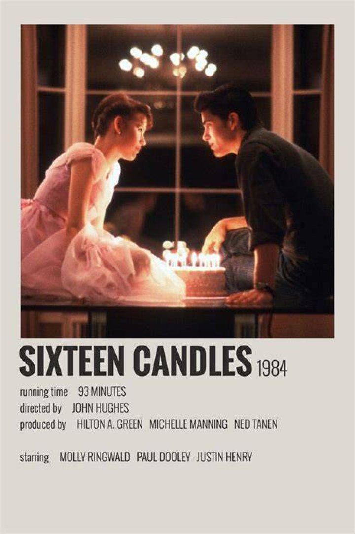 Sixteen Candles Movies Special Screenings The Austin Chronicle
