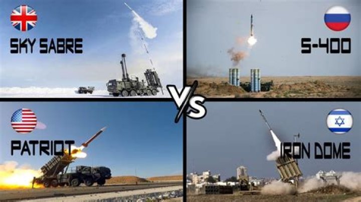 Sky Sabre Vs S400 Missile Defence Wikipedia: Compare Sky Sabre Vs S400 vs Patriot - Is It Better Than Patriot?