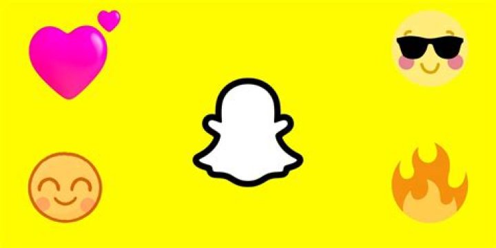 Snapchat Emojis What They Really Mean And How To Use Them