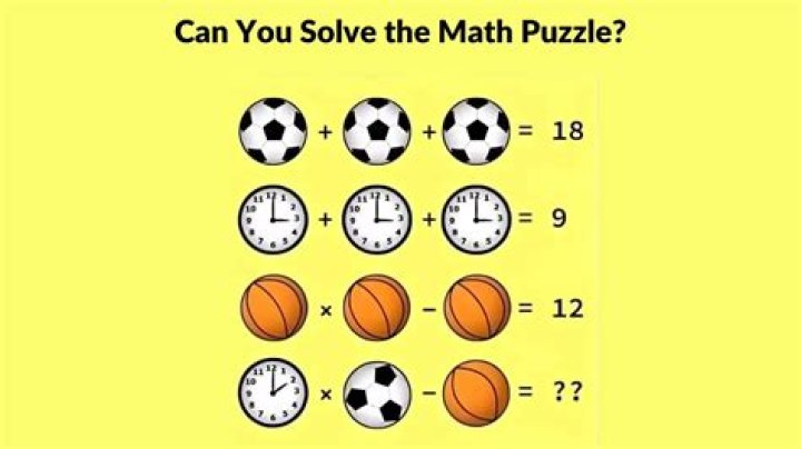 Solve this Brain Teaser Math Equation 18÷3(5-4+1) Solve this Brain Teaser Math Equation 18÷3(5-4+1)