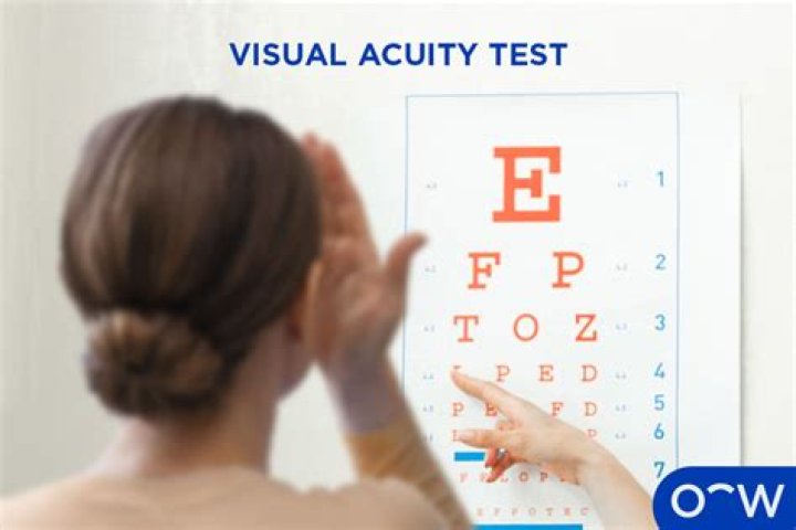 Test Your Visual Acuity by Finding 3 Differences in This Spot the Difference Puzzle Test Your Visual Acuity by Finding 3 Differences in This Spot the Difference Puzzle