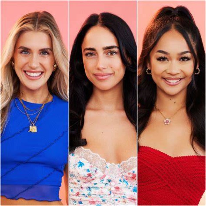 The &lsquo;Bachelor&rsquo; Drama Between Maria, Sydney, and Lea Everything You Need to Know Glamour