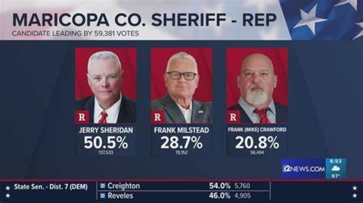 The Republican-controlled Maricopa County Board of Supervisors slammed the 'sham' recount of the 2020 presidential results - above a contractor for Cyber Ninjas examines a ballot with a UV light as they look for evidence of bamboo to see if China conspired in the election