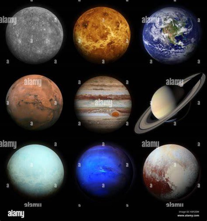 The Solar System - Mercury, Venus, Earth, Mars, Jupiter, Saturn, Uranus, Neptune & Pluto