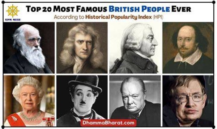 Top 10 Famous British people Discover Walks Blog