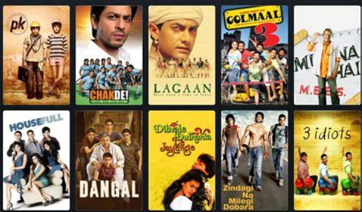 Top Ten Bollywood's MMS scandals All in one just Fun
