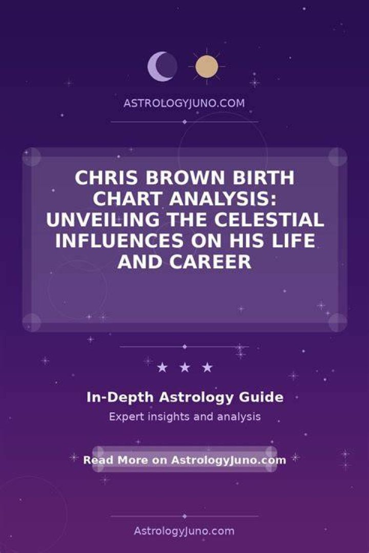 Unveiling The Life And Achievements Of Chris Brumm