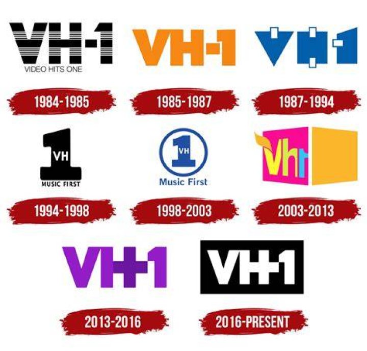 VH1's "Basketball Wives" Private Premiere Viewing Party