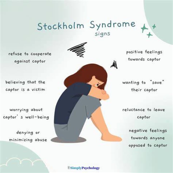 What is Stockholm Syndrome? The bizarre story behind a problematic diagnosis The Independent