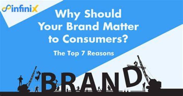 Why Your Brand Should Be Speaking to Men